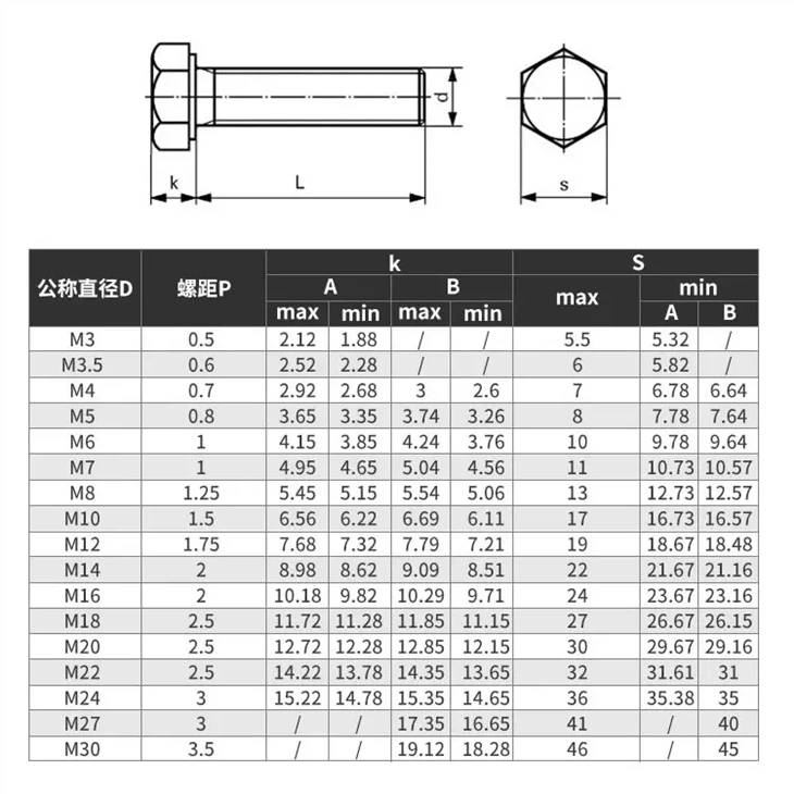 motorcycle parts
